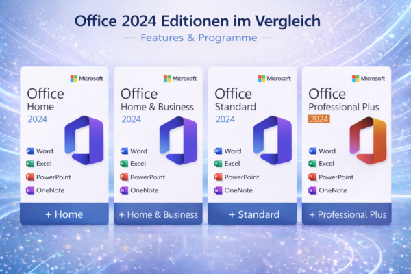 Office 2024 Editionen im Vergleich (Windows)