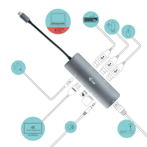 Zweites Bild voni-tec USB-C Metal Nano Docking Station 4K HDMI LAN PD 100W – kompakte Dockinglösung mit Thunderbolt 3 Support