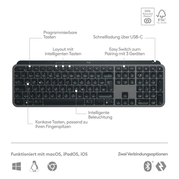Zweites Bild vonLogitech MX Keys S Tastatur Graphite – Kabellos, Bluetooth & Logi Bolt, DE Layout, beleuchtet