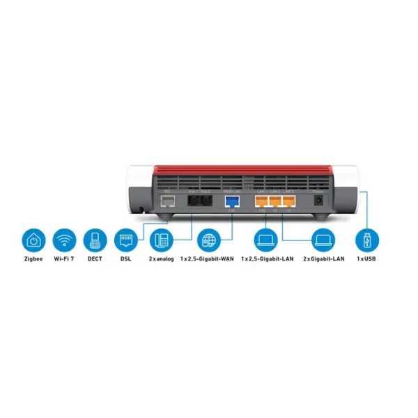 Zweites Bild vonFRITZ!Box 7690 WiFi 7 Mesh Router mit VDSL & Glasfaser-Unterstützung